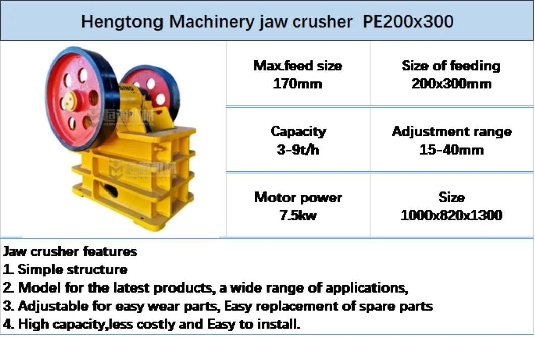 PE Small Coal Gangue Crusher Rock Crushing Crusher Jaw Series Crusher with Electric Motor